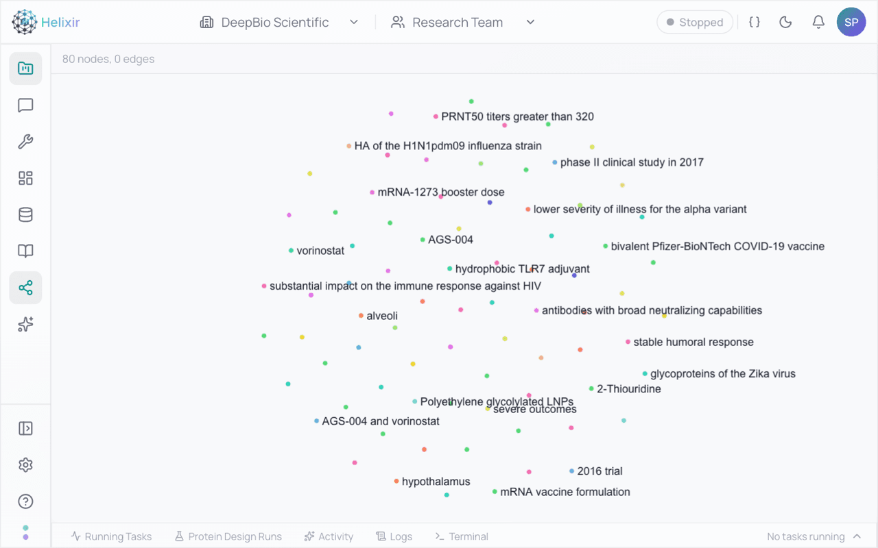 Helixir Knowledge Graph entity and relationship explorer